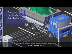 سنسورهای دقیق کوارتز پیزو الکتریکی و سیستم WIM